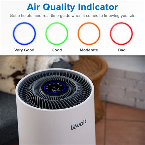 levoit air purifier color meaning.